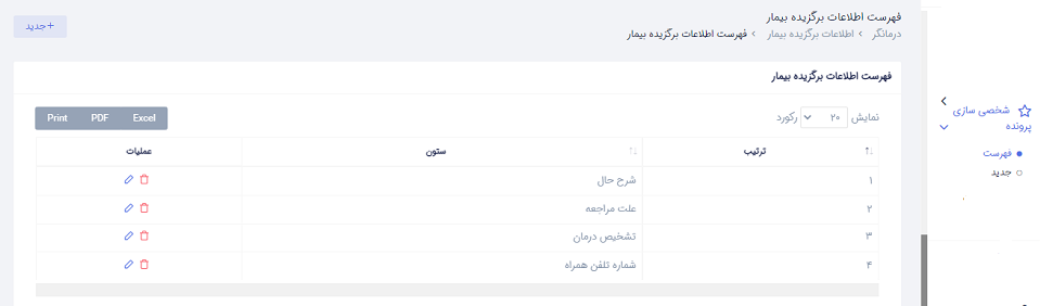 راهنما شخصی سازی پرونده