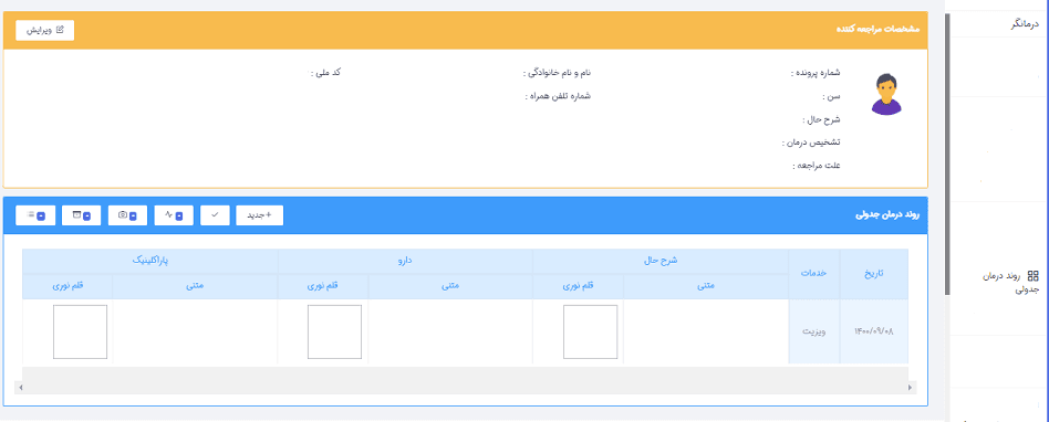 راهنما روند درمان جدولی